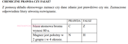 Pierwiastki chemiczne-prawda czy fałsz?