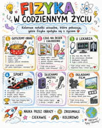 Fizyka na co dzień