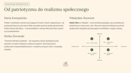 EGZAMIN ÓSMOKLASISTY- POWTÓRZENIE LEKTUR JĘZYK POLSKI