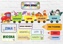 Miesiące/ Dni Tygodnia/ Pory roku