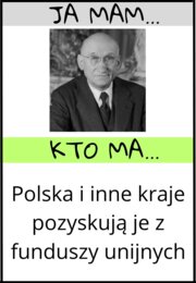 Gra Ja mam, kto ma - Sprawy międzynarodowe WOS