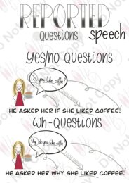 DRAWN TO GRAMMAR – REPORTED SPEECH