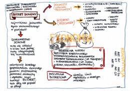 Ekonomia na co dzień, WOS kl.8