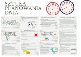 "Sztuka planowania dnia - techniki zarządzania czasem" - gazetka informacyjna