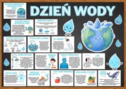 DZIEŃ WODY - Zestaw materiałów