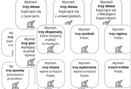 Do trzech razy sztuka - podsumowanie roku w klasie 4