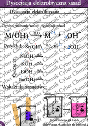 Karty pracy - Klasa 8. Chemia – Zestaw 6 kart pracy do działu 7 "Tlenki i Wodorotlenki"