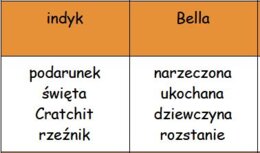 Taboo "Opowieść wigilijna"