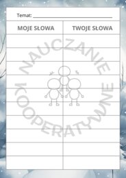 Nauczanie kooperatywne, struktura „Moje słowa - Twoje słowa”
