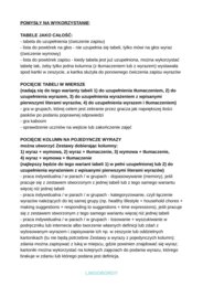 Together 5, Unit 3 - słownictwo