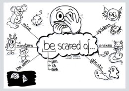 Be scared of ... by Alicja Soszka /wprowadzenie wyrażenia/
