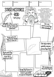 Mitologia Słowiańska - Historia na kartach