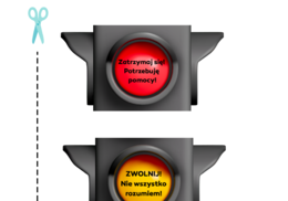Proste narzędzie feedbacku „Czy to rozumiem?” - ŚWIATŁA (informacja zwrotna)