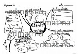 Karta pracy z ułamków zwykłych - sketchnotka