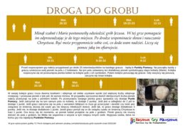 Droga do grobu – Gra planszowa