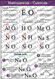 Karty pracy- Klasa 7. Chemia – Wartościowość