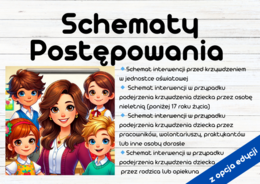 Schematy interwencji w przypadku krzywdzenia dziecka