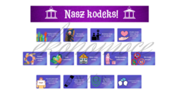 Pomysł na godzinę wychowawczą - Nasz kodeks - gazetka szkolna + PREZENTACJA GRATIS