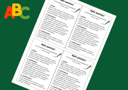 Jak napisać OPIS POSTACI – wklejka – wklejki – kl.4 – 5 – ćwiczenia redakcyjne