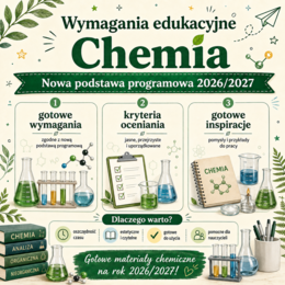 Wymagania edukacyjne z Chemii kl 8. Kompas Jutra 2026.