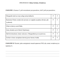 Sprawdzian po omawianiu. Ruiny Gorlanu. Zwiadowcy.