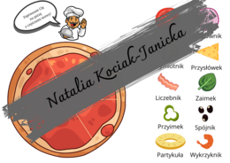 Pizza z częściami mowy