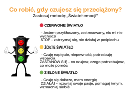 Gazetka na cały rok- odporność psychiczna. Klasy 4-8 szkoły podstawowej.