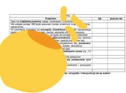 Kryteria pisania OPISU na języku polskim - klasa IV-VI