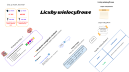 Liczby wielocyfrowe – odkryj matematyczną przygodę z uczniami!
