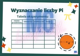 Liczba Pi - gazetka, prezentacja na Dzień Liczby Pi