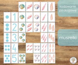 Kodowanie podłogowe - muszelki