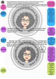 "Misja Przemówienie" - schematy ułatwiające redagowanie przemówień.