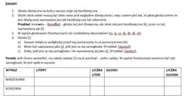 Fonetyka - ćwiczenia