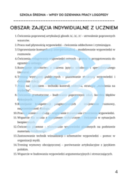 Logopeda w szkole średniej – przykładowe wpisy do dziennika