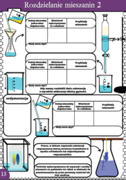 Karty pracy- Klasa 7. Chemia – Mieszaniny i sposoby ich rozdzielania