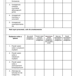 Diagnoza z zakresu umiejętności społecznych, arkusz obserwacji funkcjonowania ucznia