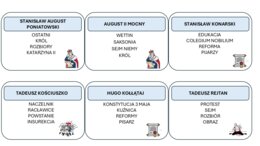 Taboo- kl.6 ., rozdział " Upadek Rzeczpospolitej"