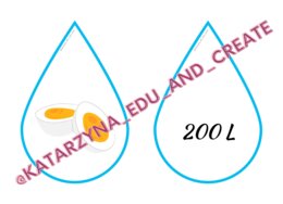 WIRTUALNA WODA – KROPLE WODY MEMORY – DZIEŃ WODY