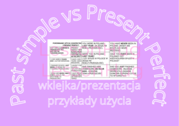 Porównanie użycia czasów Past Simple i Present Perfect