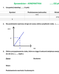 Sprawdzian/karta pracy KINEMATYKA