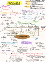 Sketchnotka roztwory