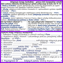 Integracja Europy Zachodniej – geneza Unii Europejskiej – notatki i karta pracy