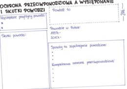 Ochrona przeciwpowodziowa a występowanie i skutki powodzi (kp)