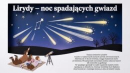 Kwiecień - gazetka/prezentacja/20 plansz