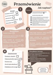 Przemówienie - checklista