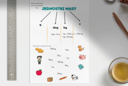 Jednostki masy. Wprowadzenie plus jedno ćwiczenie.