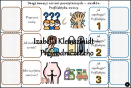 Notatka okienkowa/stacja zadaniowe/notatka interaktywna/notatka graficzna/karta pracy/sketchnotka „Nicienie - zwierzęta, które mają nitkowate ciało ”. Materiał wykonany na podstawie podręcznika z wydawnictwa Nowa Era – nowość 2024/2025. Biologia 6. Dział