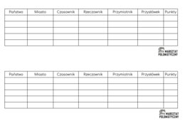 Czasowniki-rzeczowniki, czyli polonistyczne Państwa-miasta