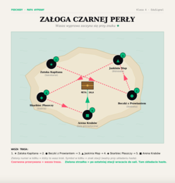Podchody poznaj szkołę dla klasy 4: "Wyprawa po hasło załogi" — godzina wychowawcza  (mapy dla 5 grup + klucz)