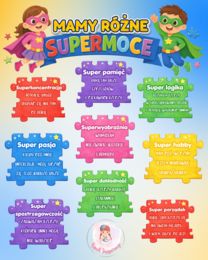 💙 Mamy różne supermoce 💙DZIEŃ ŚWIADOMOŚCI AUTYZMU